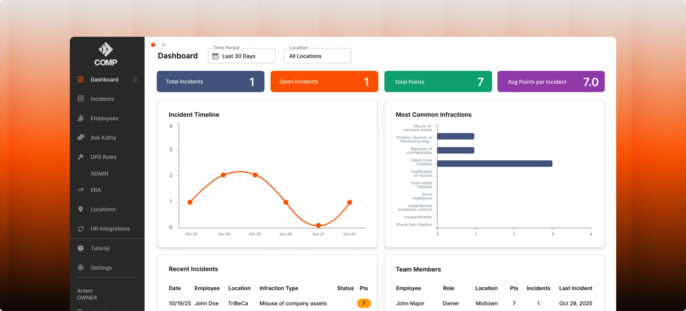 COMP product interface showing compliance management dashboard